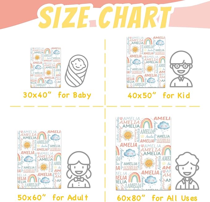 Personalized Baby Blanket - Custom Name for Girls and Boys, Super Soft Plush Fleece, Personalized Gifts for Newborns