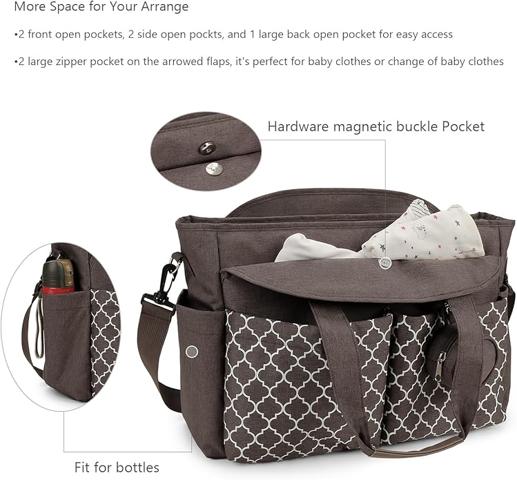 Lmbabter Diaper Bag Tote with Changing Station Upgrade Multi-Function Baby Bag with Adjustable Shoulder Strap