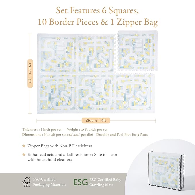PopsyKosy Premium Baby Foam Play Mats -Stylish Floor & Exercise Puzzle Mat for Toddlers & Kids- 6 Soft, Non-Toxic, Odorless, Peel-resistant Foam Tiles -6ft x 4ft -1"inch Extra-Thick, Pastel Blue Gray