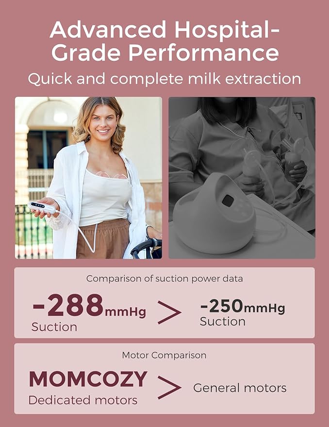 Momcozy Breast Pump V2 Pro Ultra-Lightweight, Hands-Free & Portable Wearable Pump with Upgraded Integrated DoubleFit Flange, Quiet & Leak-Proof Electric Pump, 3 Modes|9 Levels, 17/19/21/24mm