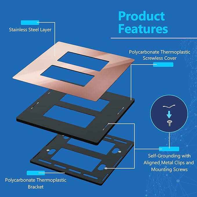 LIDER Double Decorator Metal Wall Plate, Temperature and Impact Resistant, 201 Stainless Steel, Screwless Cover, Modern Upgrade, Mid-Size 2-Gang 4.88” x 4.92”, Polished Rose Gold, LSMWP-32M-PRG