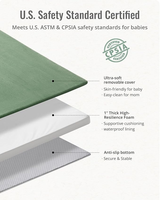 Blissful Diary Ultra Soft Baby Play Mat, 50x50 Floor Mat with Removable & Washable Slip-On Cover for Babies and Toddlers Infants, Sage Green
