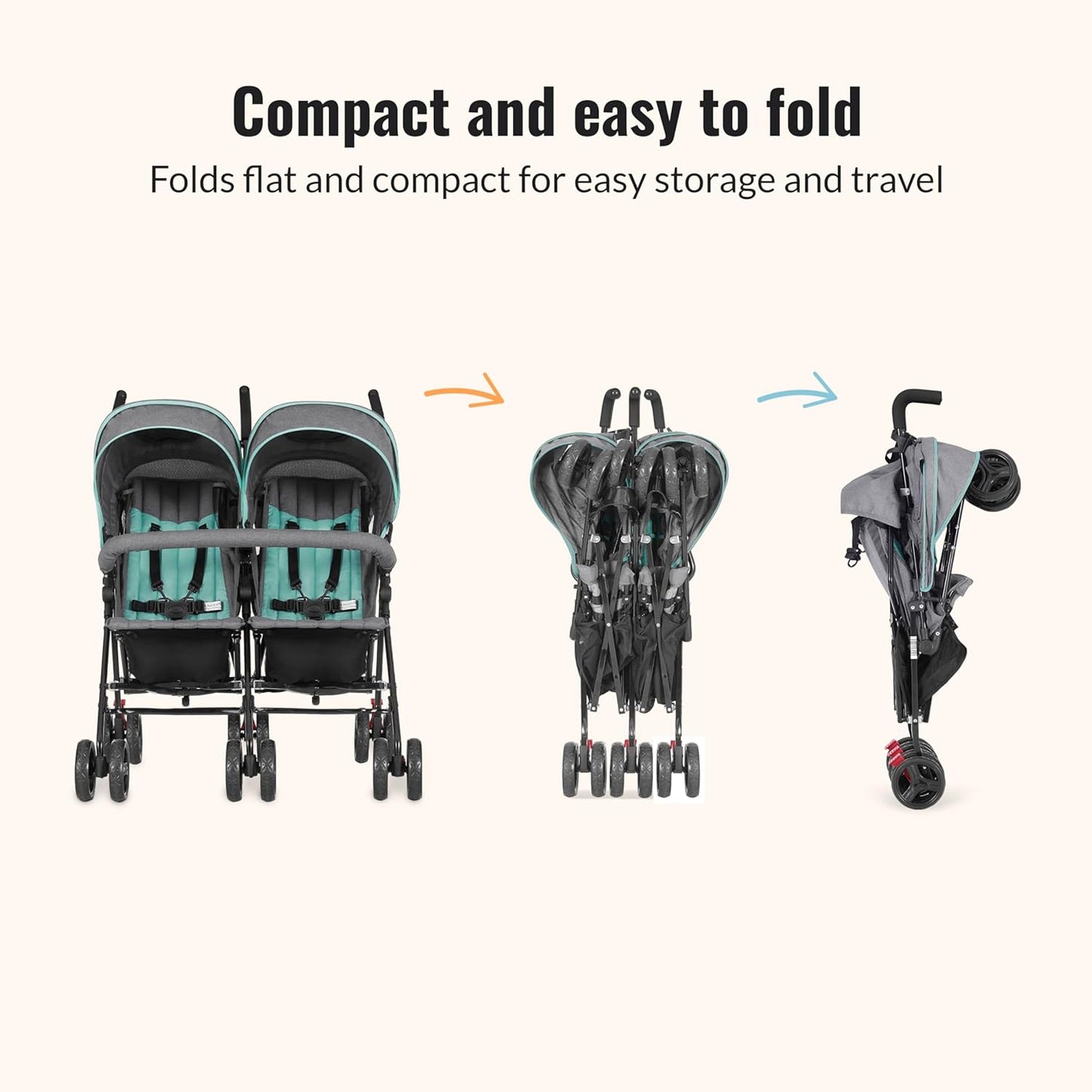 Dream On Me Volgo Twin Umbrella Stroller in Mint, Lightweight Double Stroller for Infant & Toddler, Compact Easy Fold, Large Storage Basket, Large and Adjustable Canopy
