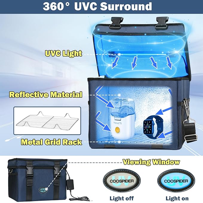UVC Sanitizer Box Ozone Free with Timer, Portable Large Cleaner Bag with USB Port, UV Light Blue Tote for Mask, Cell Phone, Baby Bottle, Key, Towel 12L/3.17 gal