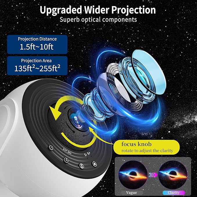 Galaxy Projector for Bedroom, 13 in 1 Planetarium Star Projector with Solar System & Constellation, 360° Rotating Galaxy Light Projector, Space Night Light Projector for Kids Adults Gifts