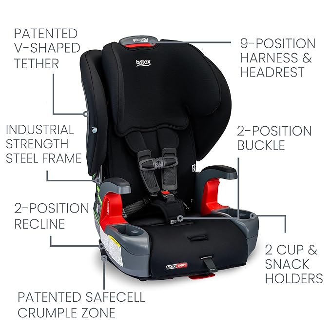 Britax Grow with You ClickTight Harness-2-Booster Car Seat, 2-in-1 High Back Booster, Black Contour