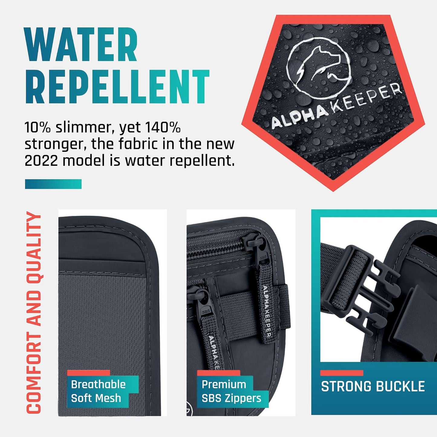 Hidden Money Belt for Travel for Men, Waist Wallet Anti Theft, RFID Passport Holder For Travel Men Or Women, Money Pouch, RFID Passport Holder