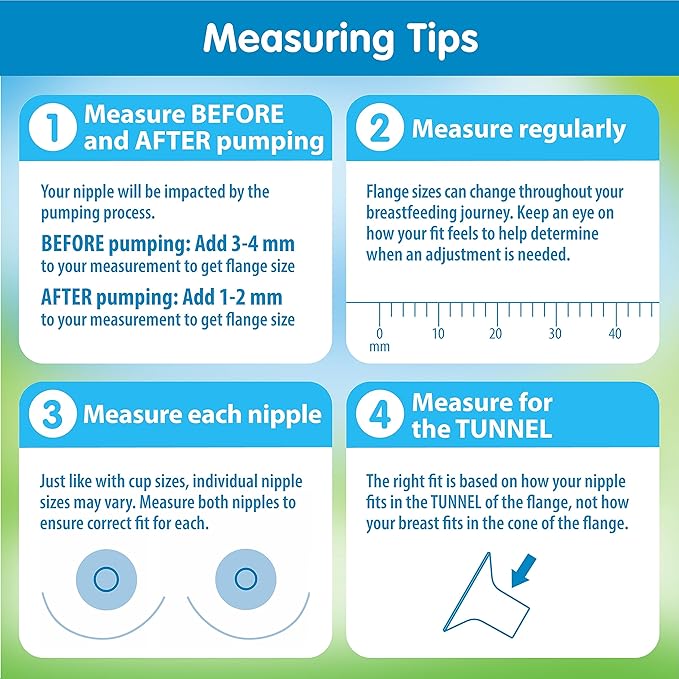 Dr. Brown's Manual Breast Pump with SoftShape 100% Silicone Shield (B,25mm flange) & Anti-Colic Options+ Wide-Neck Baby Bottle 5 oz/150 mL,with Level 1 Slow Flow Nipple