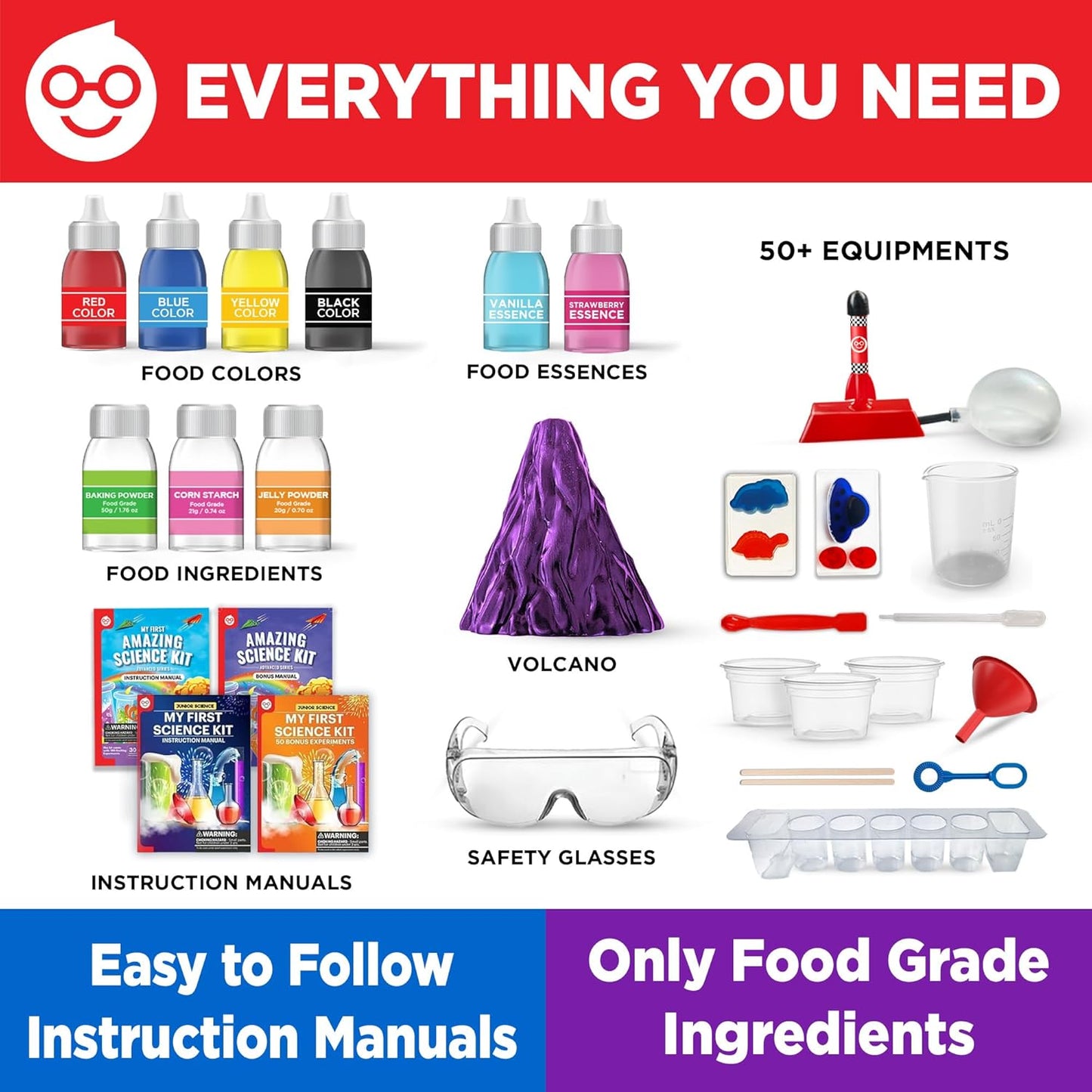 Doctor Jupiter My First Science Gift Set for Kids Ages 4+ | Set of My First Science Kit & Amazing Science Kit | Birthday Gift Ideas for 4-5-6-7-8 Year Old Boys & Girls | STEM Learning & Education Toys