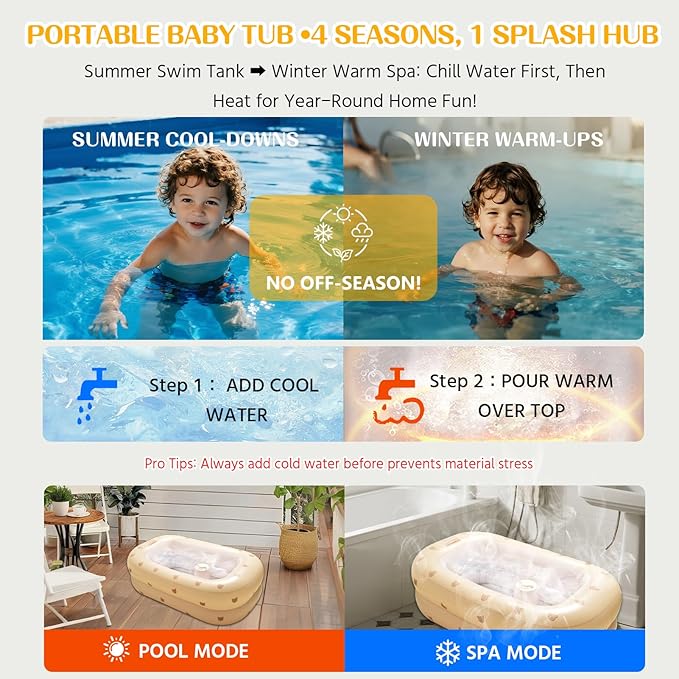 Inflatable Baby Bathtub Built-in Air Pump, Portable Travel Baby Bath Tub, Blow up Toddler Pool Seats for Babies Sitting up, Foldable Bathing Infant Shower Basin for Newborn 3 Months and up (Bear)