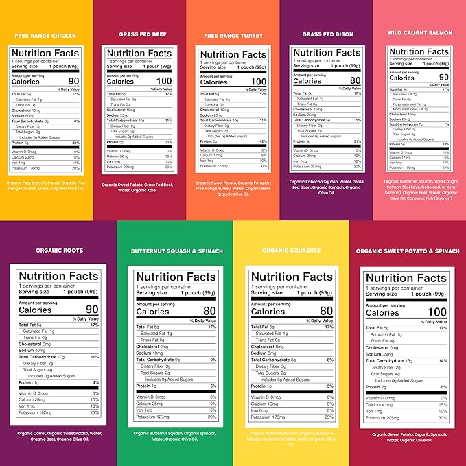 Serenity Kids 6+ Months Meats + Veggies Mixed Baby Food Puree Pouch Variety Pack 18 Count- No Sugary Fruits or Added Sugar - 3.5 Oz BPA & Allergen Free Pouch- Baby Puree Variety Pack - Pouches - Bison