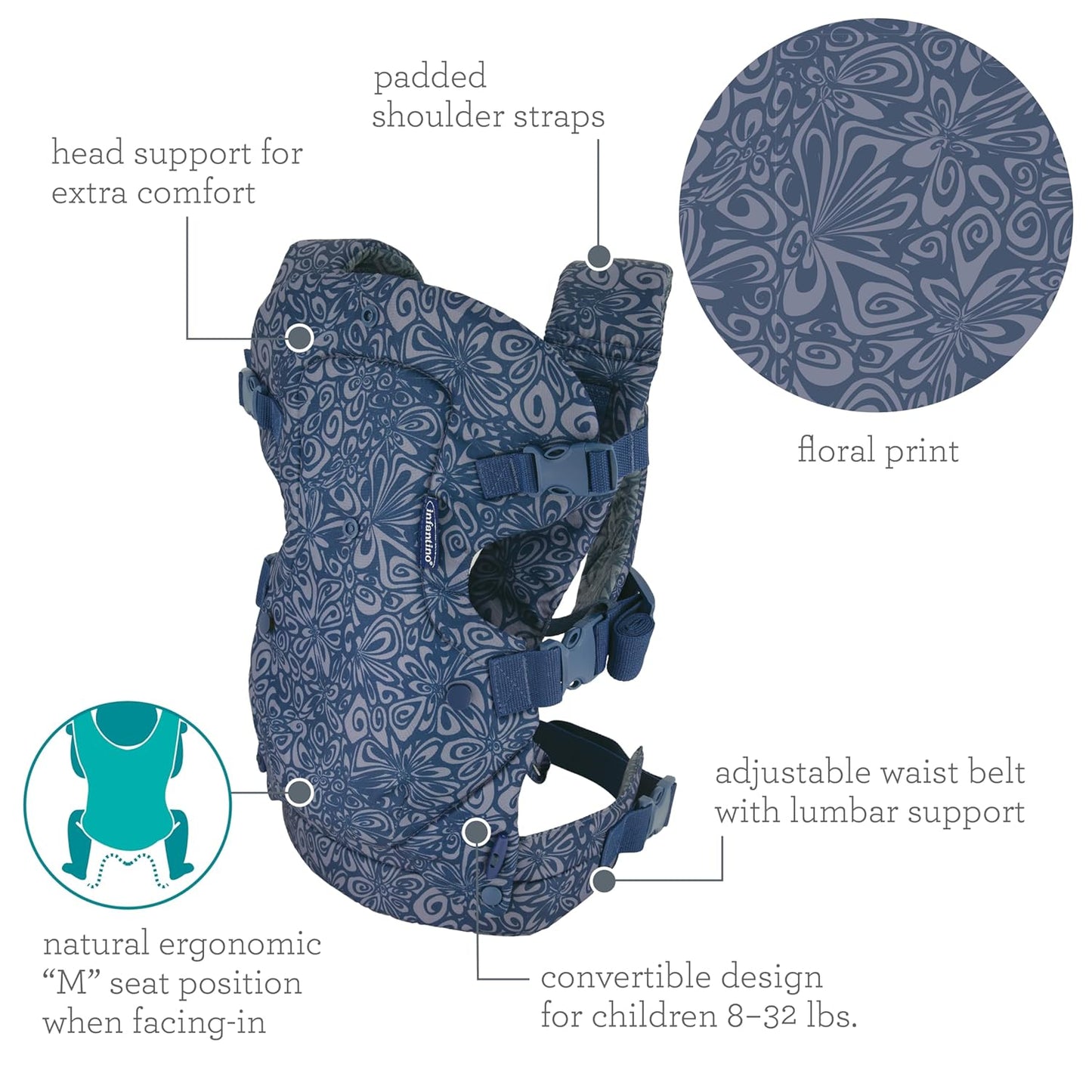 Infantino Flip Advanced 4-in-1 Baby Carrier - Ergonomic, Convertible, Face-in and Face-Out Front and Back Baby Carrier for Newborn to Toddler 8-32 lbs, Floral Navy