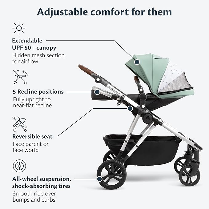 Mockingbird Single-to-Double Stroller 2.0 - Convertible Full-Size Baby Stroller for 1, 2 or 3 Kids - Includes Cup Holder - Sage
