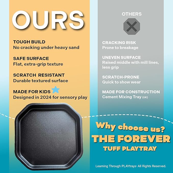 Tuff Tray (Small Black), Sensory Tray with Textured Surface, Sand and Water Table, Sensory Bin – Sensory Play for Toddlers and Kids