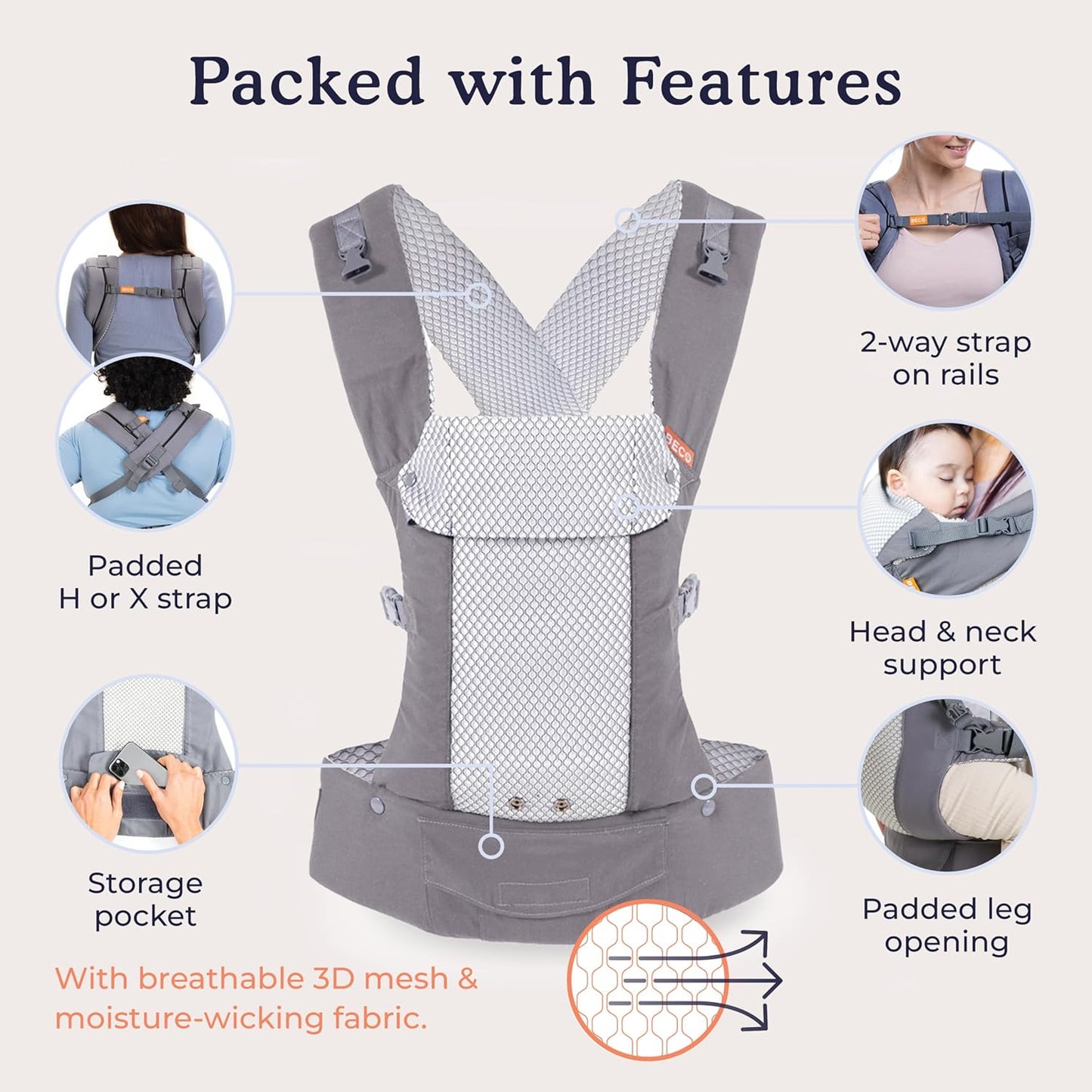 Beco Gemini Baby Carrier from Newborn to Toddler - Certified Ergonomic Newborn Baby Carrier for Infants and Children of 7-35 lbs - M Shape, Adjustable Seat, Breathable 3D Mesh (Cool Dark Grey)