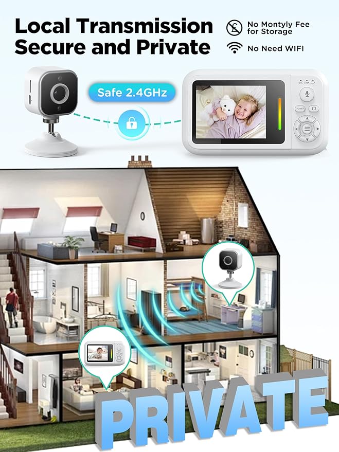 Baby Monitor with Camera and Audio, Baby Monitor No Wifi with Clip for Crib & Stand, Portable 2.8’’ HD Wireless Monitor 1080P Video, NightVision, VOX, 2-Way Audio, 32GB, Temp Sensor & Lullabies