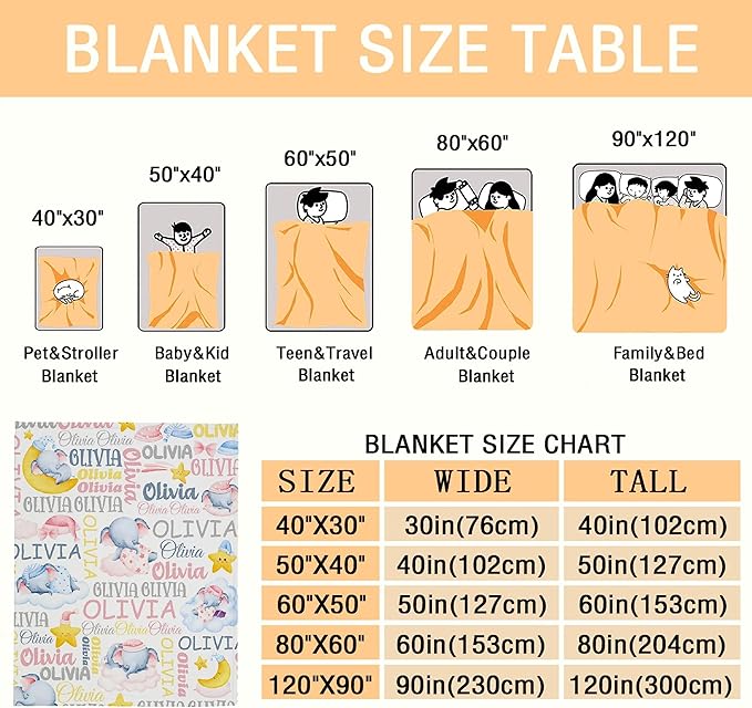 Personalized Baby Blanket for Girls Boys Elephant Custom Baby Blanket with Name Swaddle Blanket for Toddlers Infants Kids Shower Newborns Nursery Stroller Crib Decor Throw Birthday Gift