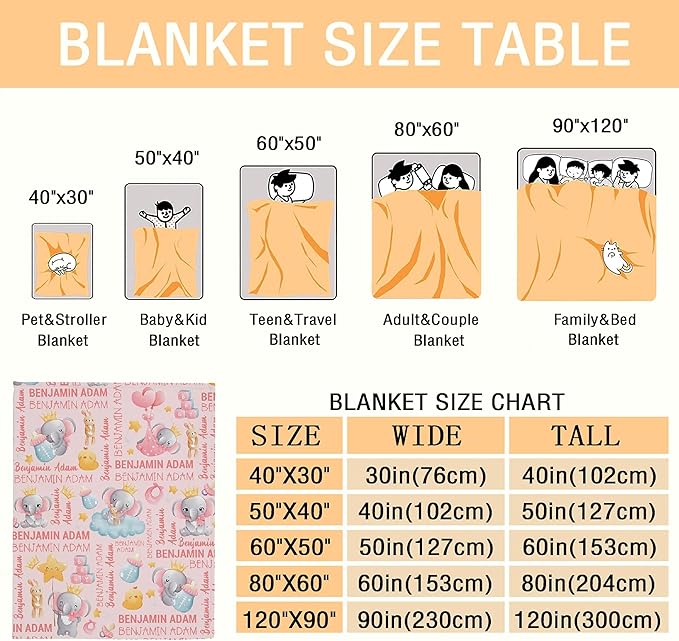 Personalized Baby Blanket for Girls Boys Elephant Custom Baby Blanket with Name Swaddle Blanket for Toddlers Infants Kids Shower Newborns Nursery Stroller Crib Decor Throw Birthday Gift