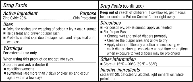 A+Health Zinc Oxide 20% Healing Ointment Skin Protectant Barrier 15 Oz Jar Provides Relief and Treatment of Diaper Rash, Chafed Skin, Poison Ivy, Oak, Sumac for Adults and Babies