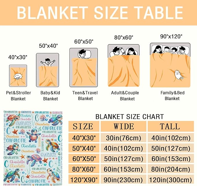 Personalized Custom Baby Blanket with Name - Sea Turtle Swaddle Blanket for Toddlers, Infants, Kids, Newborns - Nursery Stroller Crib Decor Throw - Birthday Gift