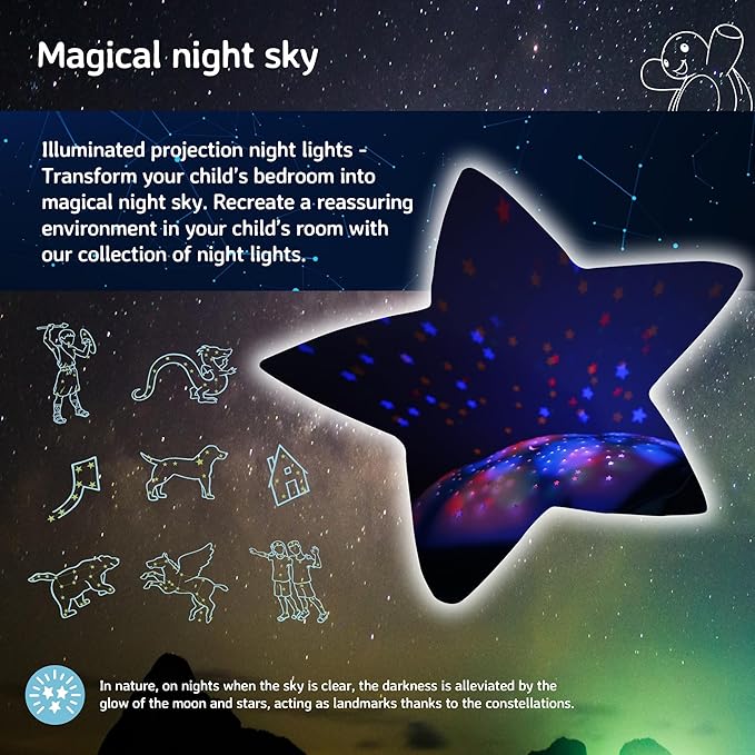 Cloud b Comforting Nightlight Star Projector w/ Soothing Sounds | Gentle Brightness | 3 Colors | Auto-Shutoff | Twinkling Twilight Turtle Aqua