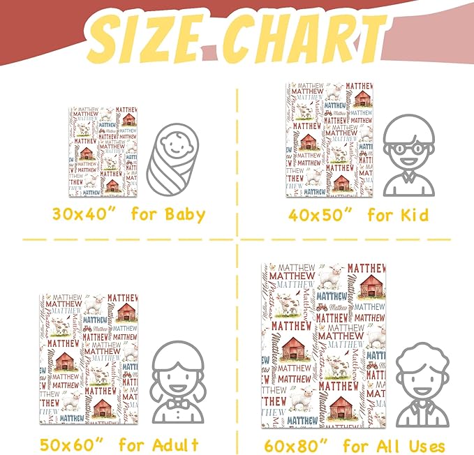 Personalized Baby Blanket - Custom With Name for Girls and Boys, Super Soft Plush Fleece, Personalized Gifts for Newborn