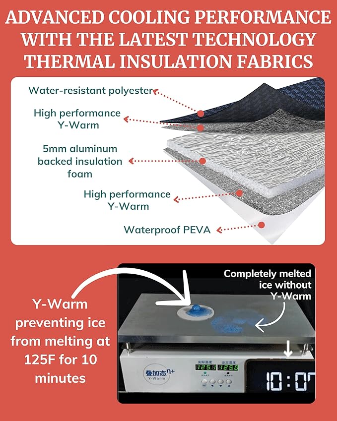 IDAHO JONES Baby Bottle Cooler Bag - Formula or Breast Milk Storage for Daycare, Travel & Airplane - Insulated Thermos Chiller - Carrier for Breastmilk or Lunch Box