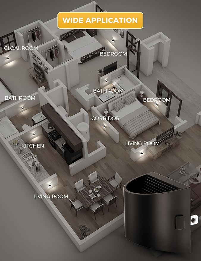 L LOHAS LED Night Lights Plug into Wall 2 Pack, Nightlight with Dusk to Dawn Sensor,3 Level Brightness Adjustable, 5000K Daylight White