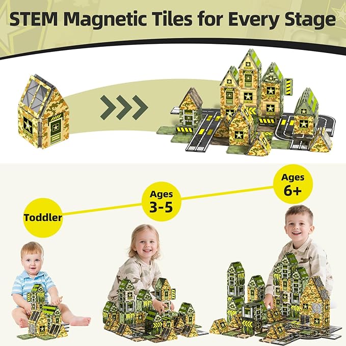GobiDex Magnetic Tiles Army Toys, STEM Military Magnetic Building Blocks for Toddler Kids Ages 3-5 4-8, Sensory Magnet Construction Toys Birthday Gifts for 3+ Year Old Boys & Girls Army Men Playset