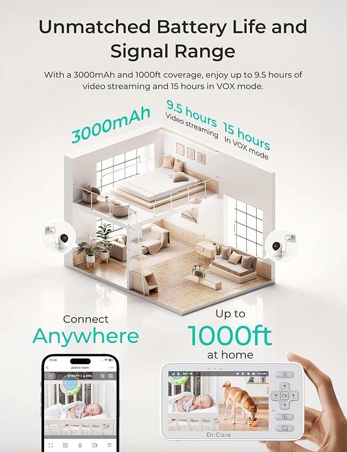 Dr.Care VistaView Lite Smart WiFi Baby Monitor with 2 Cameras- 4” 720P Split Screen & 1080P Camera App Control, Motion Alerts, HD Night Vision, 2-Way Talk, Triple Security, Video Recording