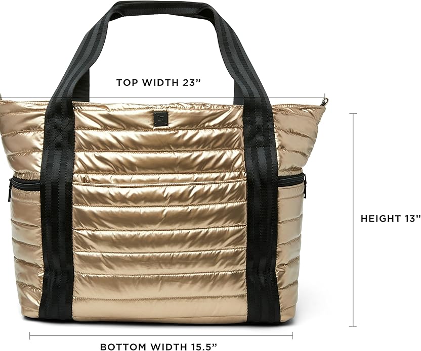 Think Royln Jetset Wingman Tote