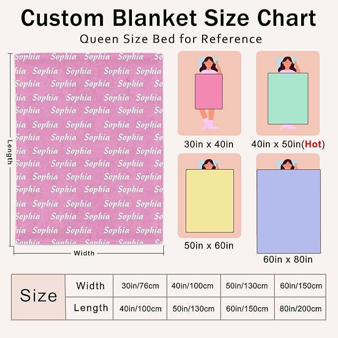 Yofair Ships Next Day, Personalized Baby Blanket with Name Custom Blanket with Letter Words Soft Plush Flannel Throw Blanket for Baby Kids Adults Friends Families