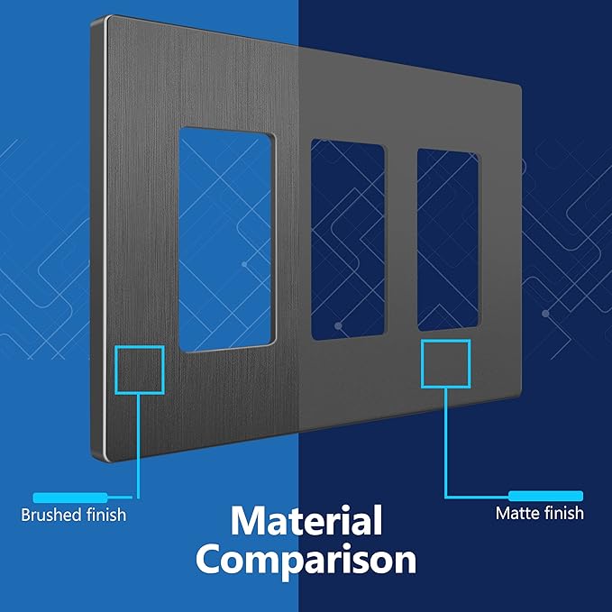 LIDER Brushed Finish Decorator Switch Cover, Screwless Wall Plate, Mid-Size 3-Gang 4.88" x 6.77", Unbreakable Polycarbonate Thermoplastic, UL Listed, LSWP-33M-BSG, Brushed Space Gray