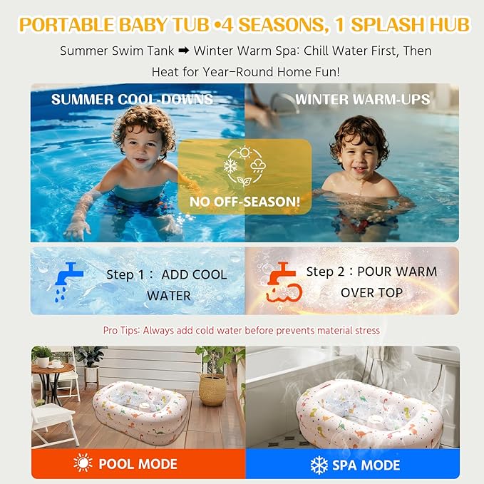 Inflatable Baby Bathtub Built-in Air Pump, Portable Travel Baby Bath Tub, Blow up Toddler Pool Seats for Babies Sitting up, Foldable Bathing Infant Shower Basin for Newborn 3 Months and up (Dinosaur)