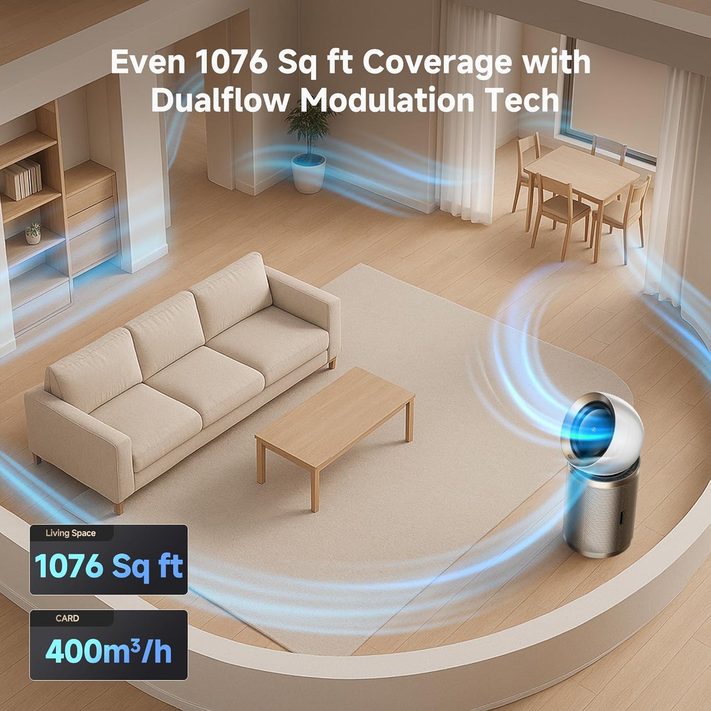 Dreame Air Purifier PM20 for Home Large Room, Cleans 5,650 ft² in One Hour with 4 Filters, Dual-way Air Oulets, Al Tracking, Air Quality Monitor with 7 Sensors, 3-in-1 Purifier, Heater & Cooler