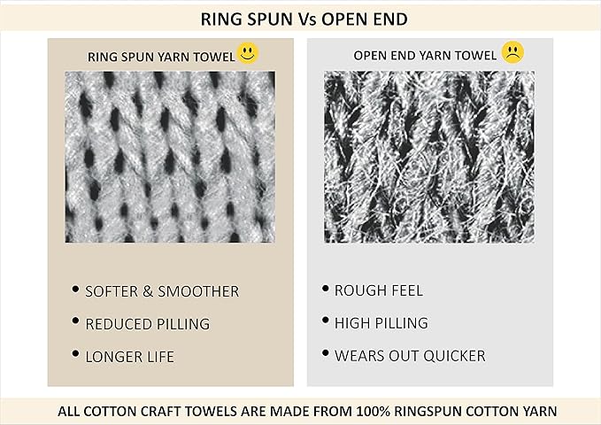 ORIGINAL KIDS Hooded Baby Towel - 100% Cotton Luxurious Jacquard Velour Baby Bath Towel with Hood - Boys Girls Infant Toddler - 550 GSM Soft Absorbent Newborn Bath Essentials - Large 30x30 - Blue