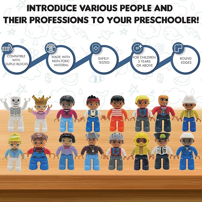 People Figures for Kids - Preschool Toys Building Blocks People Set for Kids - Compatible with Major Brands Building Blocks for Toddlers 1-6 - STEM Building Toys - (16 Toy Figures People)