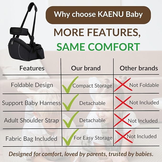 Baby Carrier with Hip Seat – Adjustable Waistband, Safety Harness & Storage Pockets – Detachable Shoulder Strap – Foldable Design for Newborns & Toddlers – Comfortable & Compact
