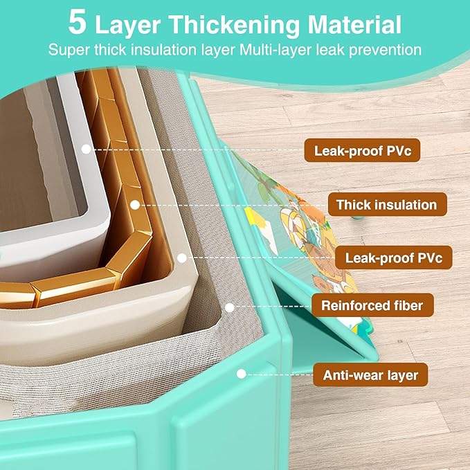 Portable Folding Baby Bath Tub, 29.5L x 17.7W x 9.8H inches, Suitable for 0-6 Years, Pink/Mint Green (Green)