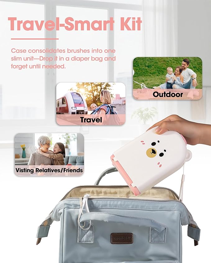 Travel Baby Bottle Cleaning Kit, Including Pacifier Cleaner and Straw Brush, Detachable Head for Easy Cleaning, Baby Travel Essential