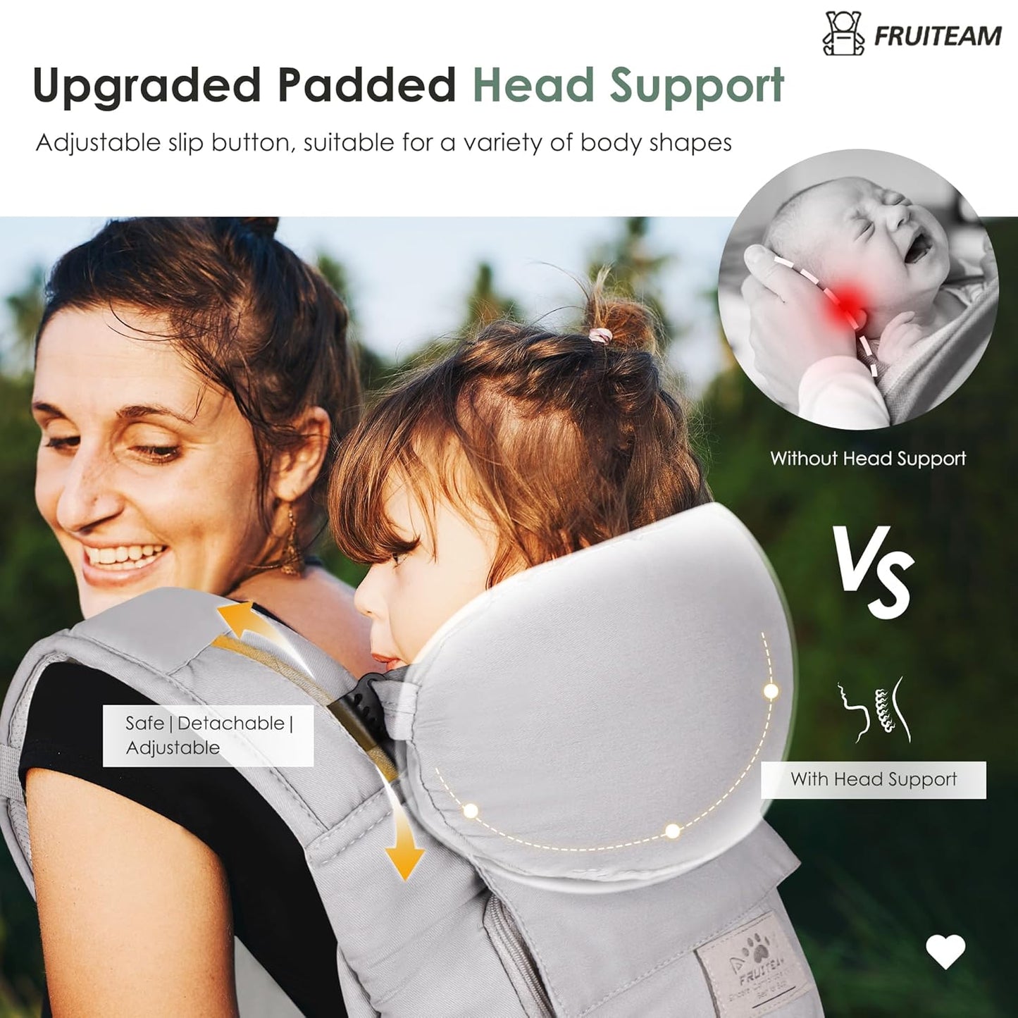 FRUITEAM Baby Carrier Newborn to Toddler - Safety-Certified Waist Stool with Hip Seat, Ergonomic 6-in-1 Baby Carrier with Head Support, Great for Travel and Outdoor Activities
