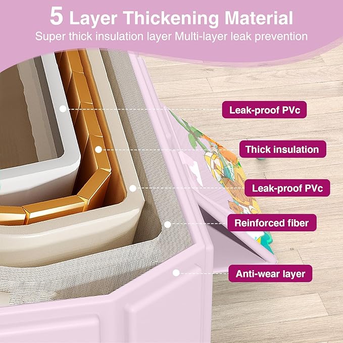 Portable Folding Baby Bath Tub, 29.5L x 17.7W x 9.8H inches, Suitable for 0-6 Years, Pink/Mint Green (Pink)