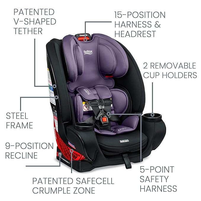 Britax One4Life Convertible Car Seat, 10 Years of Use from 5 to 120 Pounds, Converts from Rear-Facing Infant Car Seat to Forward-Facing Booster Seat, Machine-Washable Fabric, Iris Onyx