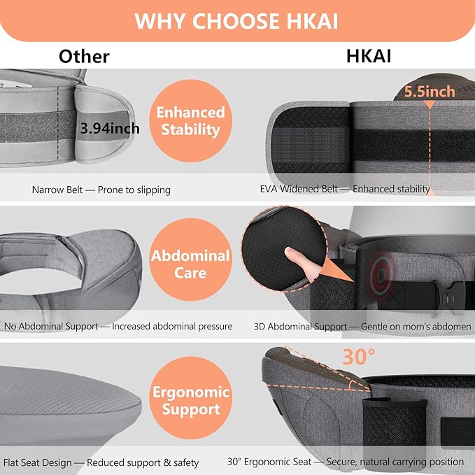 HKAI Baby Hip Carrier, Mom’s Choice Award Winner, Baby Carrier with Adjustable Waistband & Breathable Mesh, Ergonomic Carrier with Non-Slip Hip Seat Surface for Newborns & Toddlers, (Grey)