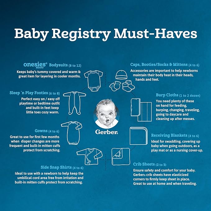 Gerber Unisex-Baby 8-Pack Cotton Flannel Burp Cloths