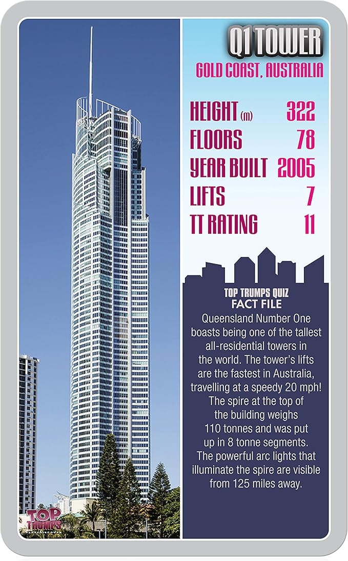 Skyscrapers Top Trumps Card Game