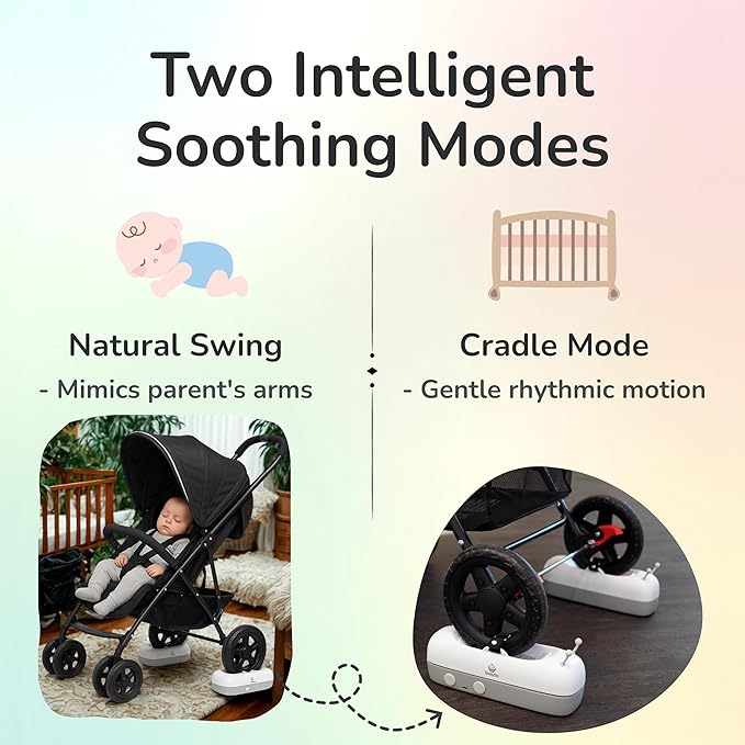 Intelligent Rocker Accessory for Baby Stroller - Automatic Soother for Peaceful Sleep - Type-C Rechargeable Cradle Roller with Adjustable Speed, Remote and Timer- Stroller Rocker & Bouncer-SwaySo