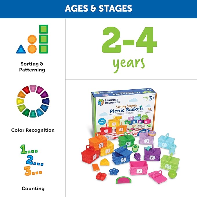 Learning Resources Sorting Surprise Picnic Baskets, Toddler Sorting & Matching Skills Toy, Fine Motor Skills, Preschool Educational Toys, 32 Pieces, Ages 3+