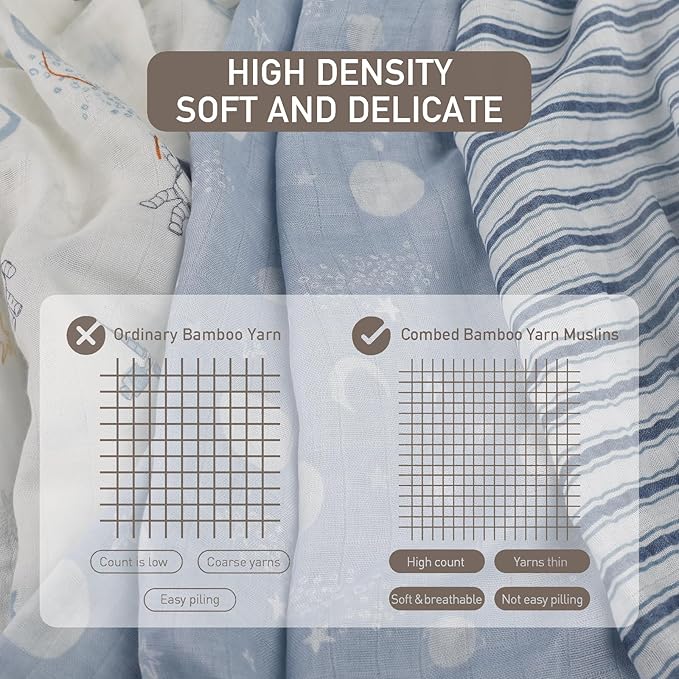 GLLQUEN BABY Receiving Blanket Boy Cotton Muslin Swaddle Blankets Girl Newborn Squares Breathable & Soft Thin Baby Blankets Cloths Double Absorbent Infant Swaddling Wrap - 3 Pack (Blue Astronaut)