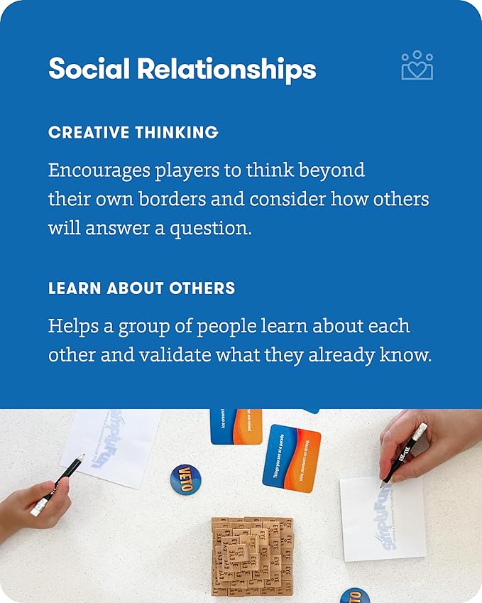 SimplyFun Eye to Eye - A Classic Category Matching and Conversation Game - A Prediction Game for Kids - 3 to 6 Players - Ages 10 & Up